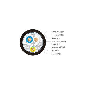 Can Bus 1PR×0.75mm2+1C×0.75mm2, Str TC/BC, PE/LSZH Ins,TC Brd, FR LSZH SHF1 Jkt