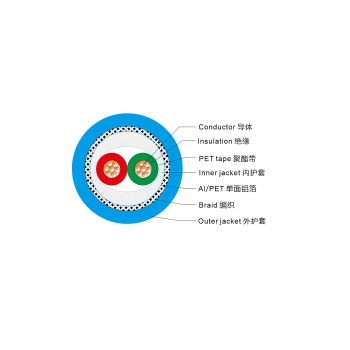 Profibus PA 1×2×18AWG, Str BC, PE Ins, LSZH Jkt, TC Brd, Blue LSZH Jkt                                                                                                                                                                          