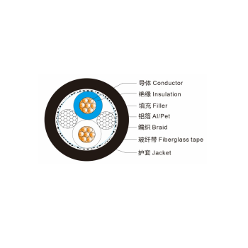 RS 485 1x2x0.75mm²,BC,PE Ins,TC Brd,LSZH Jkt