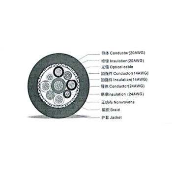 SMPTE 311M 4x20AWG+2x24AWG+2xG.657A TPU